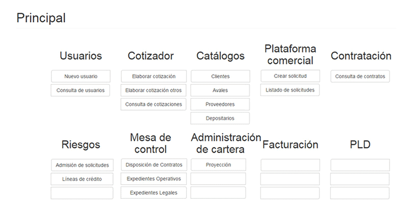 Ejemplo de sistema web para arrendamiento puro desarrollado por EstrategiasDigitales®